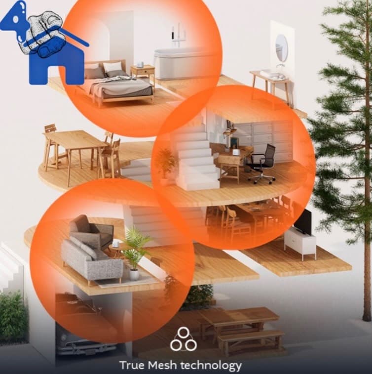 Nexxt Solutions Bolt AX1800 True Mesh Wi-Fi System (2-Node Pack) — photo 3 of 3